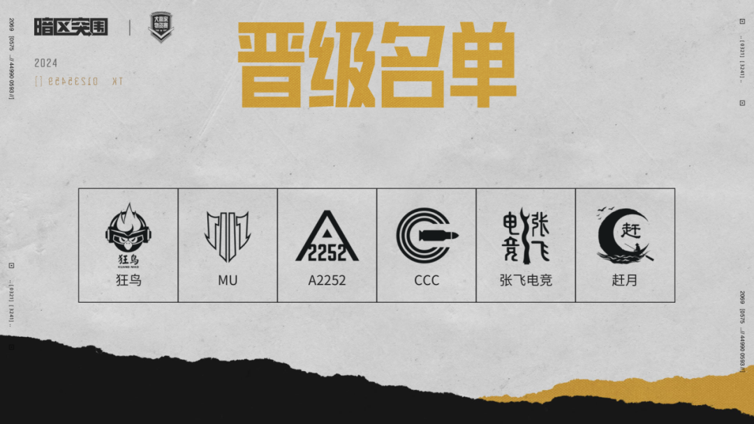 真大赢家诞生狂鸟战队成功夺得暗区突围大赢家物资赛冠军